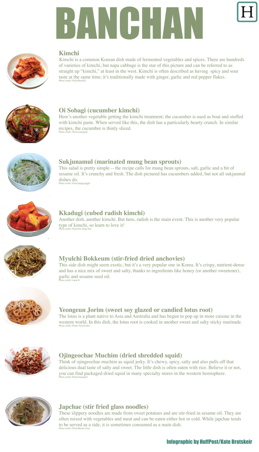 A Guide To Banchan, Those Delicious Side Dishes Served At Korean Restaurants